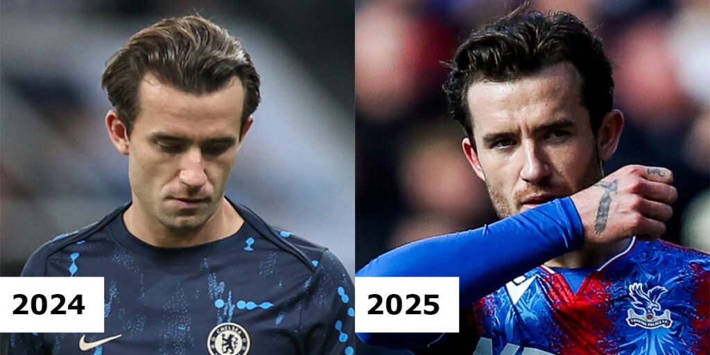 Ben Chilwell