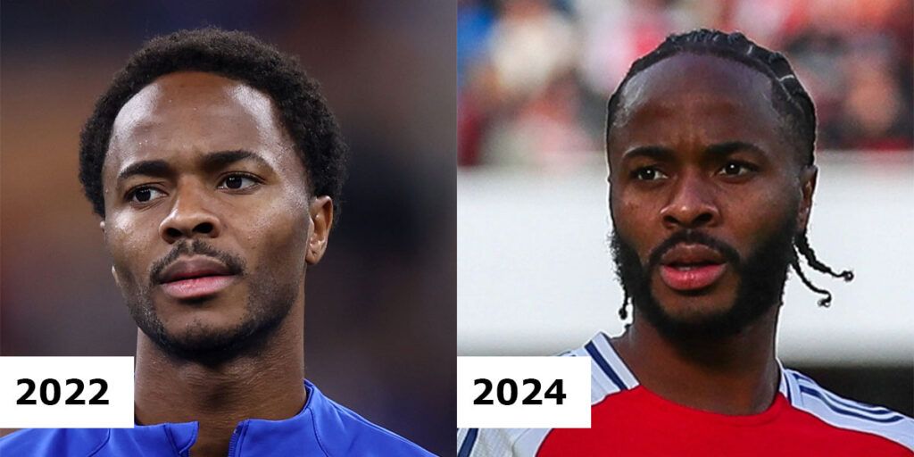 Raheem Sterling