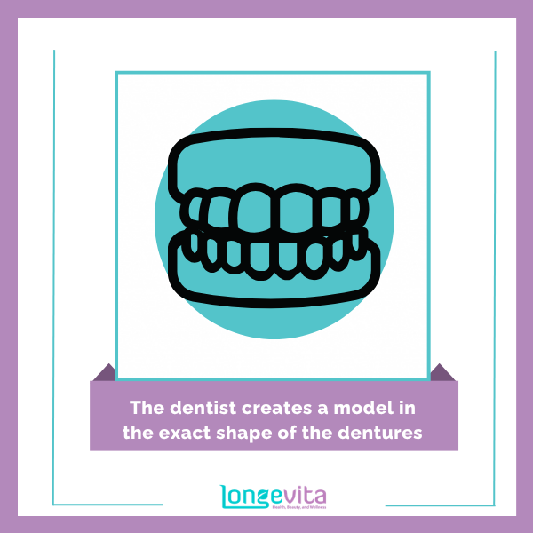 Dentures procedures 2